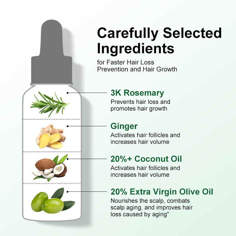 PURC Rosemary Oil for Hair Gro - đánh giá và giá Hair Care Near Me