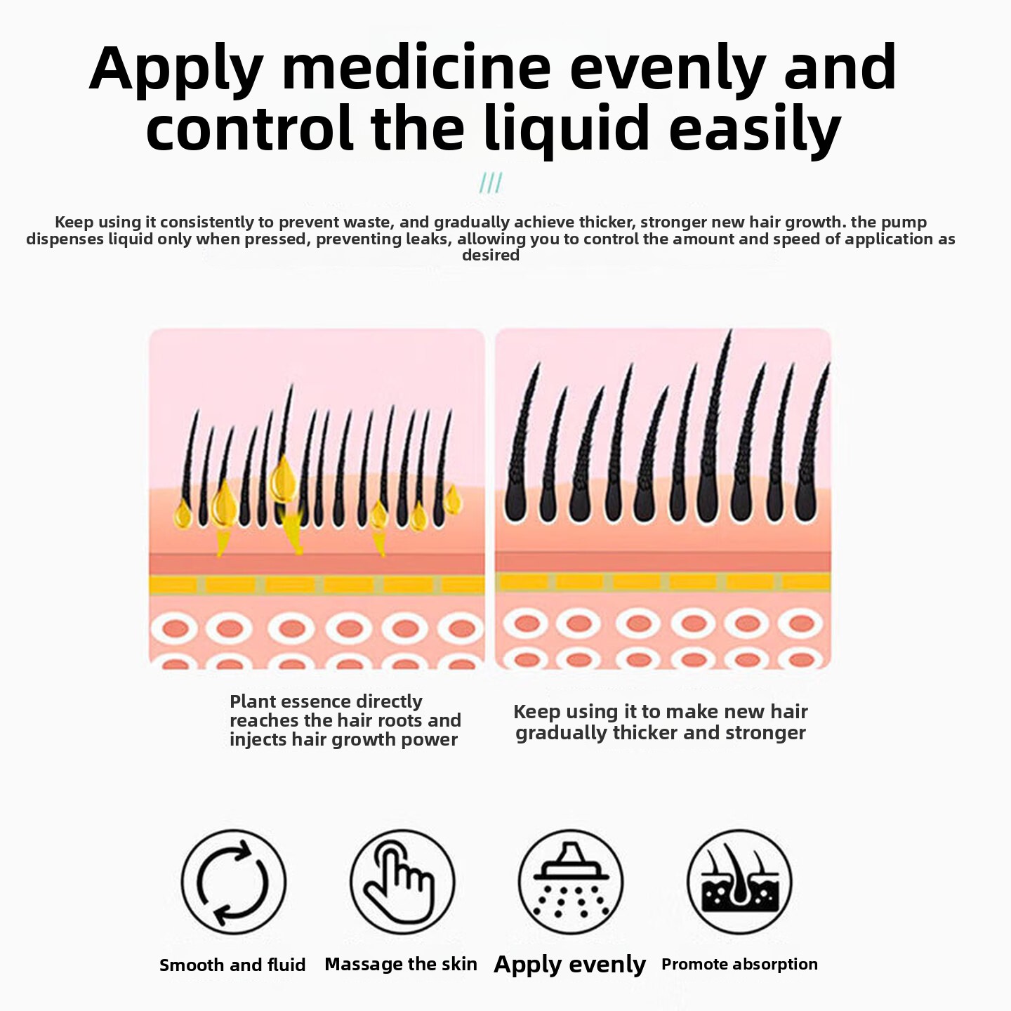 Minoxidil Scalp Applicator Rol - đánh giá và giá Hair Care Hair Serum