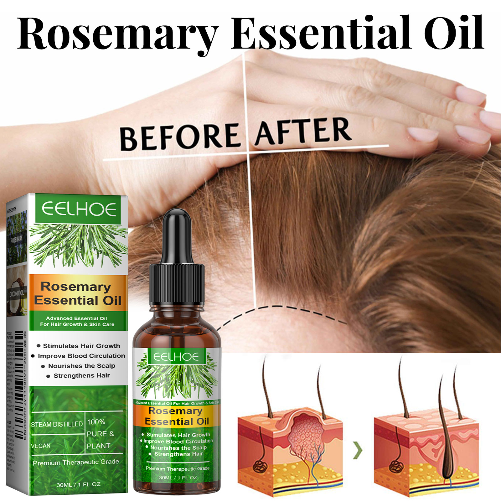 Hair Growth Serum Fast Growing - đánh giá và giá Hair Care Near Me