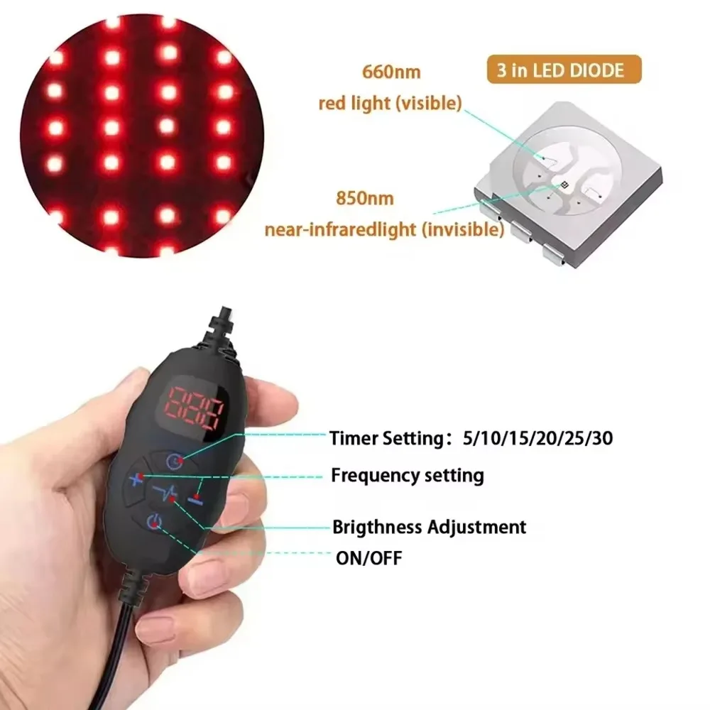 LED Red Light Therapy Hat For  - đánh giá và giá Hair Care Near Me