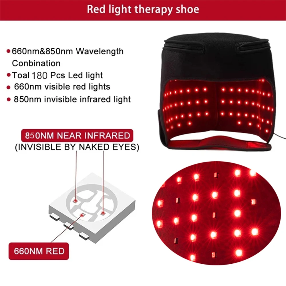 LED Red Light Therapy Hat For  - đánh giá và giá Hair Care Near Me