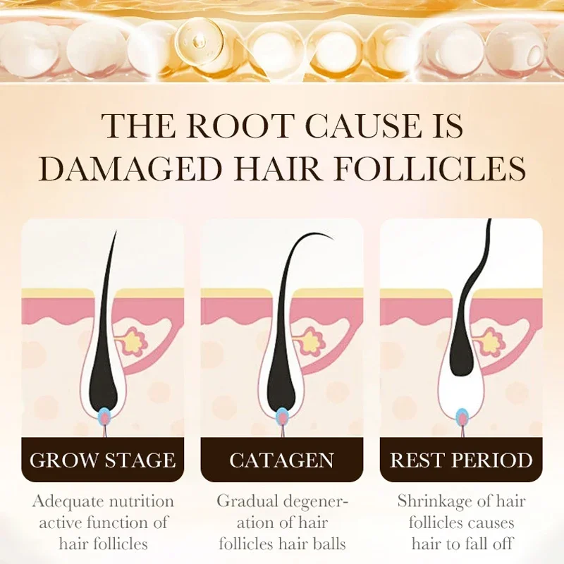 Biotin Fast Hair Growth Oil Pr - đánh giá và giá Hair Care Near Me